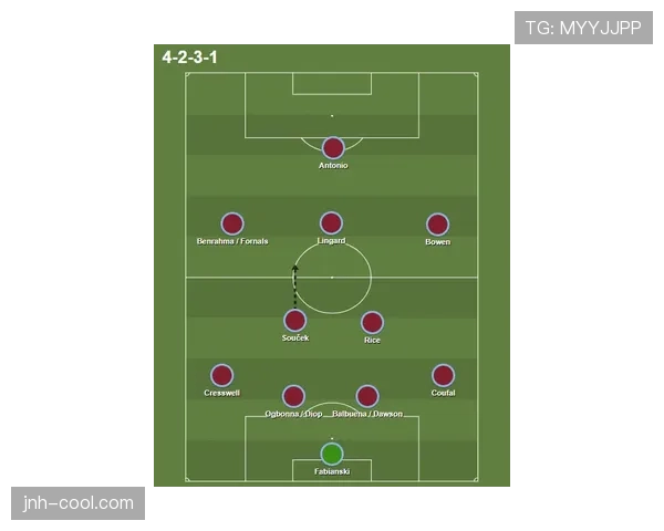 巴尔科拉战术角色解析：体系依赖与个人能力差异