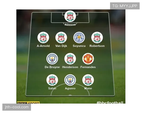 B费与麦迪逊的英超前腰角色解析：进攻效率差异与战术适配性对比