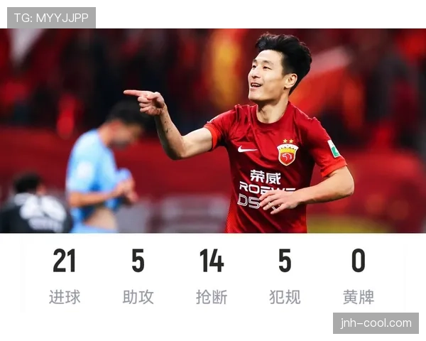 武磊前插撕防能力进阶：本赛季破门效率为何更胜上赛季？