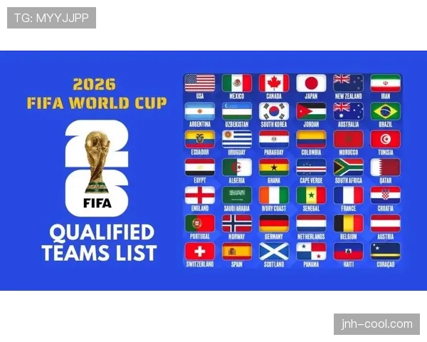 2026世界杯48支球队12个小组赛制怎么划分