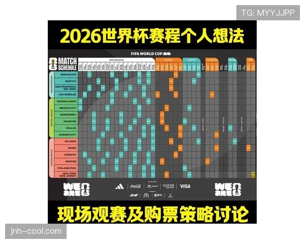 英格兰2026世界杯小组赛赛程分析与突围前景预测