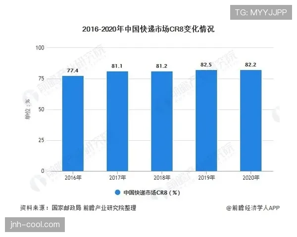 纽卡争四形势变化持续加剧，对竞争格局形成关键影响