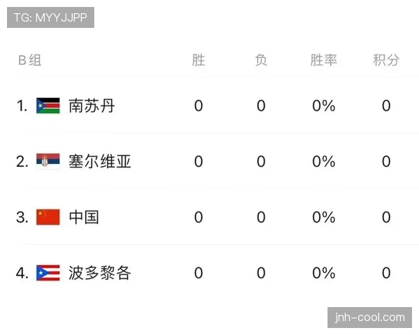 世界杯E组赛事预测大全 世界杯E组赛事预测大全