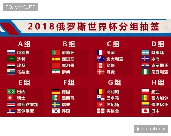 世界杯E组小组赛全部结束:四队最终成绩一览