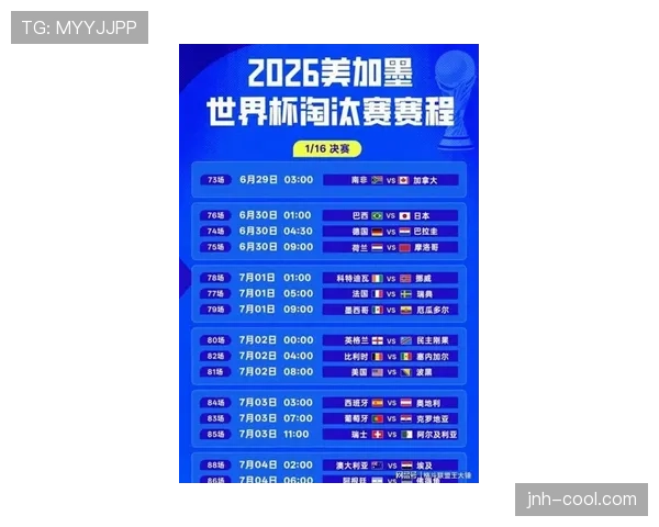 世界杯6月末重要赛程：多场32强比赛陆续开打